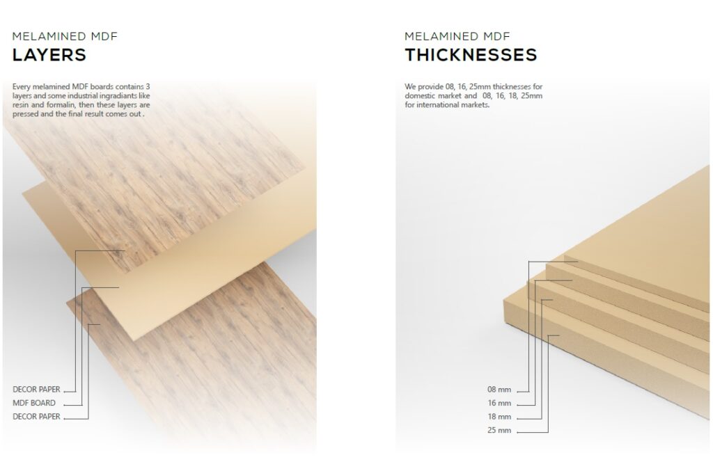 ضخامت و تعداد لایه های ورقهای تولید شرکت پاک چوب